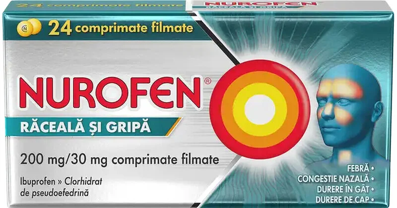Poți lua Nurofen dacă ai consumat alcool?